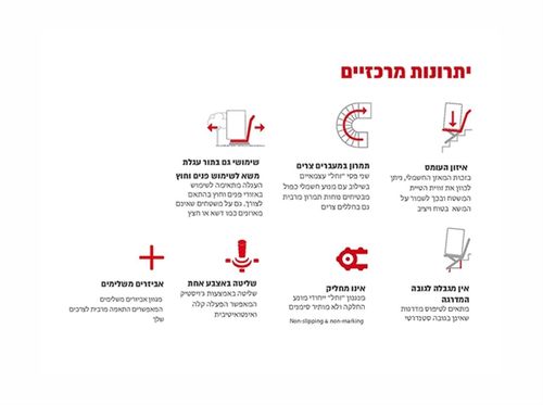 עגלה חשמלית לטיפוס מדרגות למשקל 400 ק