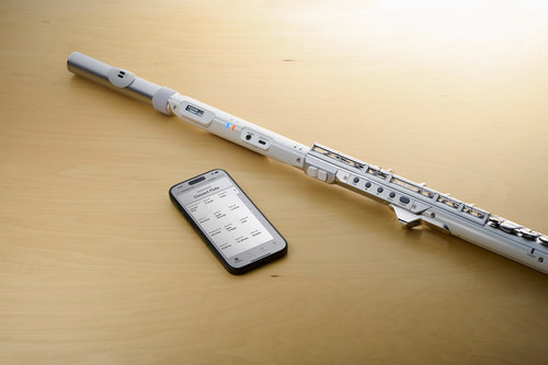 זוית נוספת roland aerophone brisa