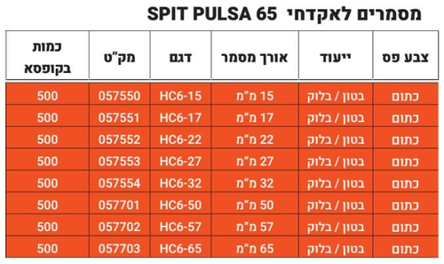 מסמר לבטון קשה SPIT HC-6 057552 - מסמרים 22 מילימטר עם סרט פלסטי כתום לזיהוי מהיר, מתאים לקיבוע בבטון דחוס ומתכת באקדחי גז PULSA