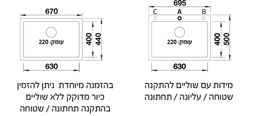 כיור  מטבח בלאנקו פלאון 8 סיליגרניט במחיר הכי זול בארץ *יבואן רשמי ניגא*