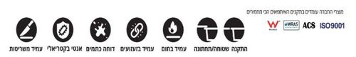כיור מטבח גרניט OPAL אופל אופאל 86 כפול