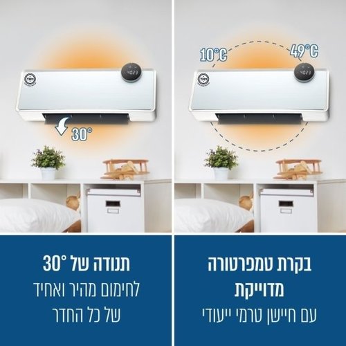 מזגנית חימום לתלייה עם שלט רחוק ואפליקציה 2000W דגם NIVORA מבית YHM - צבע לבן