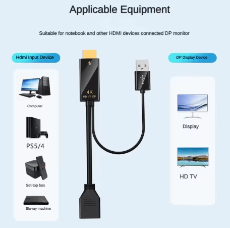 כבל HDMI ל-DisplayPort  – חיבור מדויק ממקור HDMI למסך DP עם חיבור USB 