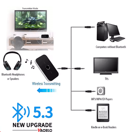 משדר Bluetooth   – מקלט ומשדר עם AUX/RCA 
