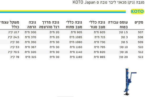 ג'ק (ליבר) 