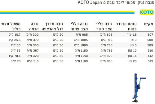 ג'ק (ליבר) 