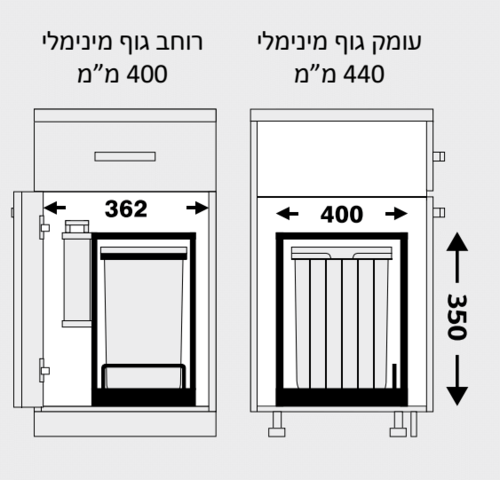 פח אשפה נשלף 18 ליטר עם ארגונית ,חיבור לדלת, דגם PD350