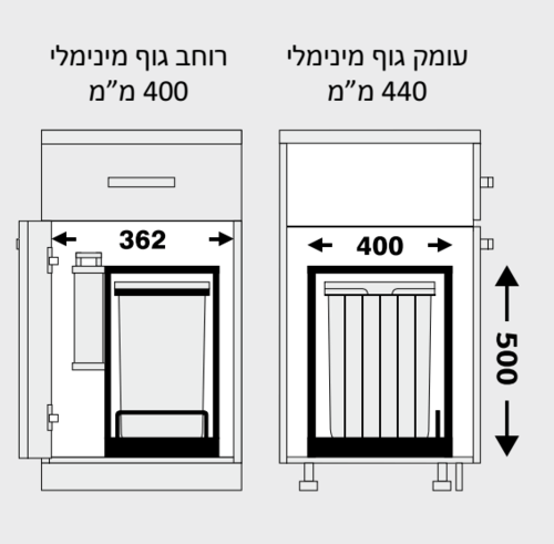 פח אשפה נשלף 26 ליטר עם ארגונית ,חיבור לדלת, דגם PD500