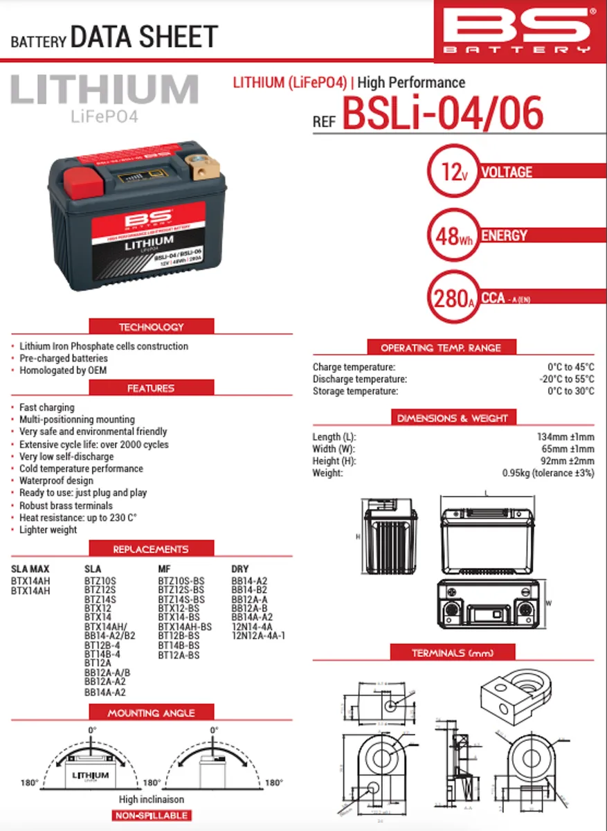 כפתור TEST מחוון LED BS Battery BSLi-04/06