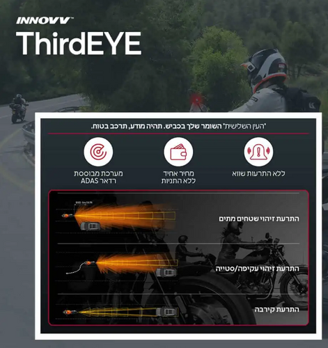 INNOVV ThirdEYE מערכת 