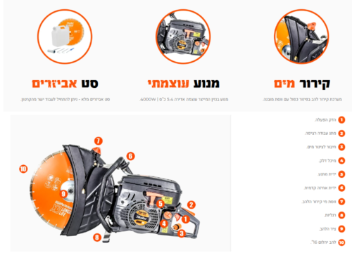 משור מוטורי לחריצת אספלט 5.4 כ