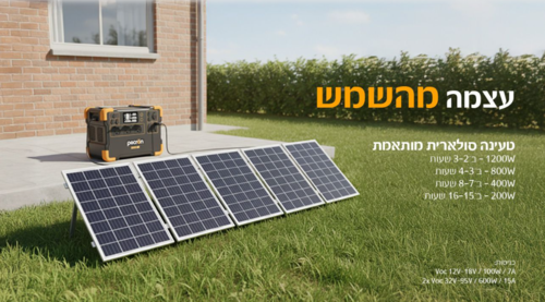 תחנת כח ניידת לקמפינג - PECRON E2000LFP +מקרר/מקפיא נייד 40 ליטר + פנס ראש LED נטען