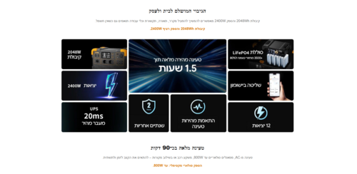 תחנת כח ניידת עוצמתית PECRON E2400LFP