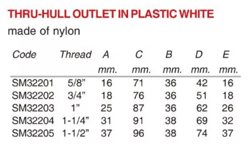 plastic thru hull fitting flat head hose connection nuova rade
