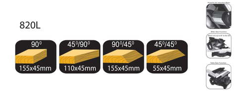 מסור גרונג מקצועי 10' שולחן עליון רחב EXAKT PRO 1600W - ביצועים ללא תחרות