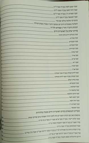 אוצרות חיים - איפה שלימה פרדס יצחק