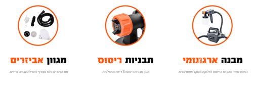 מרסס צבע חשמלי עם טורבינה 800W - כלי אידיאלי לשיפוצניקים, צבעים או אנשי DIY שרוצים לצבוע בצורה קלה