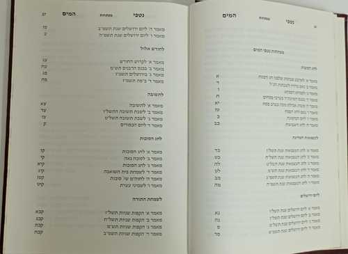 נטפי המים