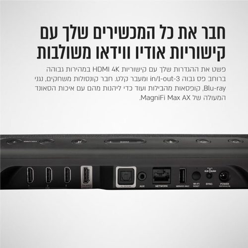 מקרן קול 5.1 + סאב וסראונד תומך DOLBY ATMOS מותג פולק אודיו דגם: MAG-MAX-SR-AX 