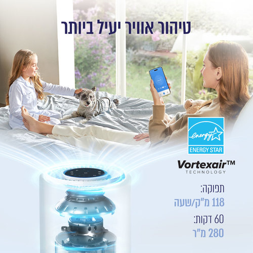מטהר אוויר חכם עם שליטה באפליקציה דגם: CORE-200S