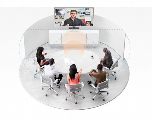 מצלמת Logitech CONFERENCECAM MEETUP All-in-one
