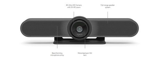 מצלמת Logitech CONFERENCECAM MEETUP All-in-one