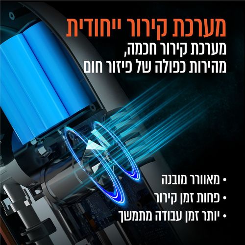משאבה חשמלית ניידת לניפוח סאפ,קיאק,מזרנים ומתנפחי ים דגם: PUMPX-20
