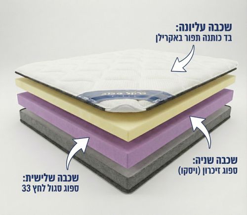 מזרון ויסקו כרמל סליפ - ברוחב וחצי