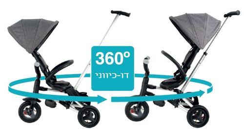 תלת אופן דו-כיווני מתקפל סופר קומפקטי נובה פלוס Nova Plus - כחול 6