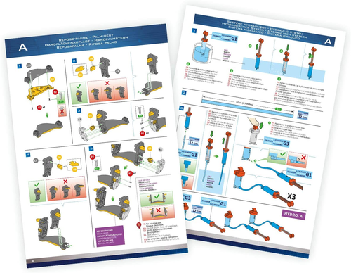ערכת בניה יד ביונית הידראולית 150 חלקים 5