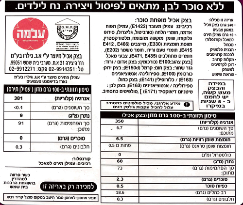 הסדנא המתוקה שלי - ערכת יצירה להכנת קרטיבים מבצק סוכר 2