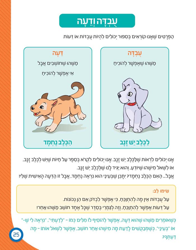 חוברת עבודה ותרגול: כישורי עברית למסיימי כיתה ב' / ראובת ניצן 3