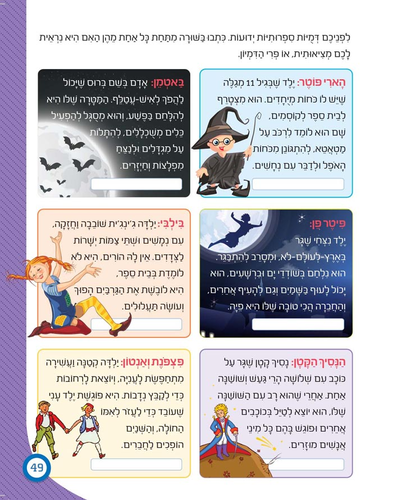חוברת עבודה ותרגול: כישורי עברית למסיימי כיתה ג' / ראובת ניצן 3