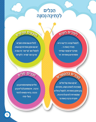 חוברת עבודה ותרגול לכיתה ב'-ד': איות בלי טעות / ראובת ניצן 2