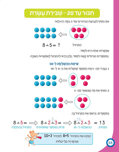 חוברת עבודה ותרגול למסיימי כיתה א': כישורי חשבון / ראובת ניצן 4