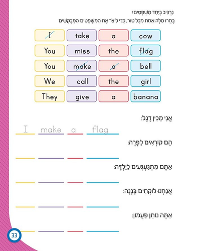חוברת עבודה ותרגול רמה B: כישורי אנגלית – דקדוק חלק א’ / ראובת ניצן 2