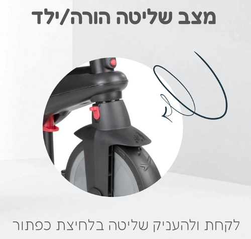 תלת אופן מתקפל ונשכב 6 ב 1 דגם SmarTrike STR7 - שחור 5