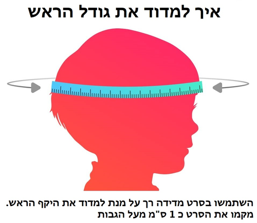 קסדת ילדים בעיצוב 3D עם פתחי אוורור לגיל 5+ - T-REX מוהוק 5