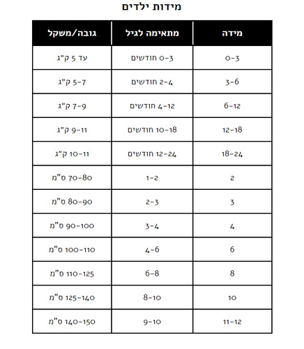 בגד ים שלם לילדים בעיצוב בת הים הקטנה עם כתפיות ומלמלה - מידה 4 שנים 3