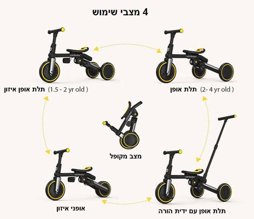 תלת אופן 4 ב 1 מתקפל הופך לאופני איזון Trike-Bike rolloGo - שחור/צהוב 2