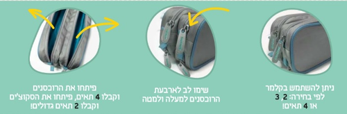 קלמר מודולארי, שני צדדים 4 תאים - מיני ורוד 2