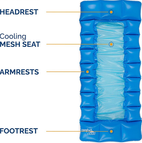 Lounger מזרן ים עם כרית ראש, ניפוח מהיר במיוחד ורשת קירור 3