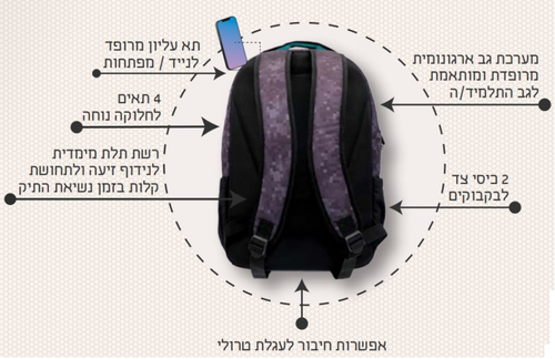 תיק עם טריק המתפצל לתיק גדול ותיק קטן, 5 תאים ומערכת גב ארגונומית - חתול ורוד 4
