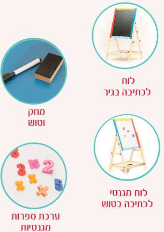 לוח ציור ולימוד רצפתי 3 ב 1 קטן כולל מחק, טוש וסט ספרות מגנטיות 5