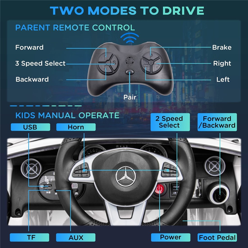 מכונית ממונעת 12V לילדים בדמות מרצדס Mercedes Benz SLC 300 עם שלט רחוק להורים, 2 מהירויות, אורות ומושב כפול - לבן 4