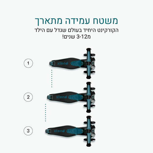 Xtend רייד און 4 ב 1 מבימבה לגיל שנה עד קורקינט לגיל 12 - כחול מנטה 4
