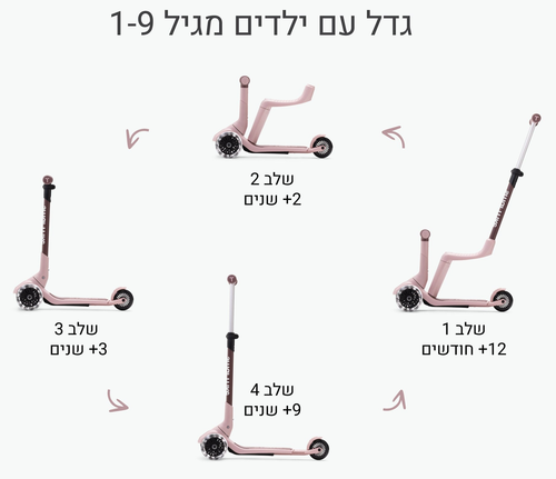Xtend מיני רייד 4 ב 1 בימבה דחיפה מגיל שנה עד קורקינט מתקפל לגיל 9 - ורוד 4