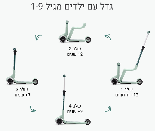 Xtend מיני רייד 4 ב 1 בימבה דחיפה מגיל שנה עד קורקינט מתקפל לגיל 9 - ירוק 4