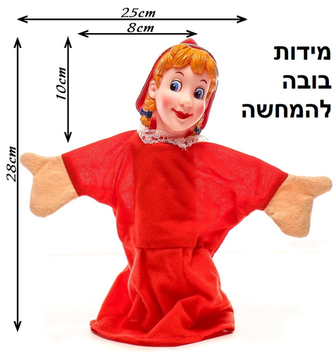 סט 4 בובות תאטרון סיפורי אגדות - החתול במגפיים 2