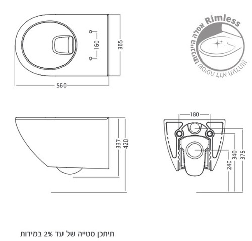 סט ניאגרה GROHE לבלוקים ואסלה חמת גאליס 55